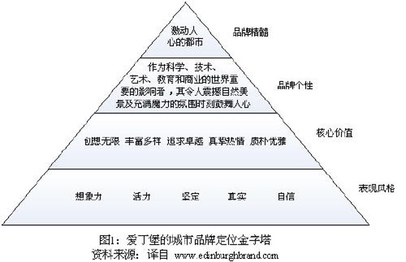 南昌企业咨询行业动态：助力企业发展
