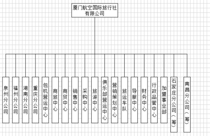 南昌营销策划：城市脉搏的跳动与活力
