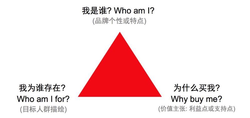 南昌企业咨询：洞察未来，助力成长